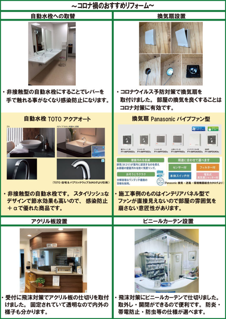 コロナ禍のオススメリフォーム（商品）
